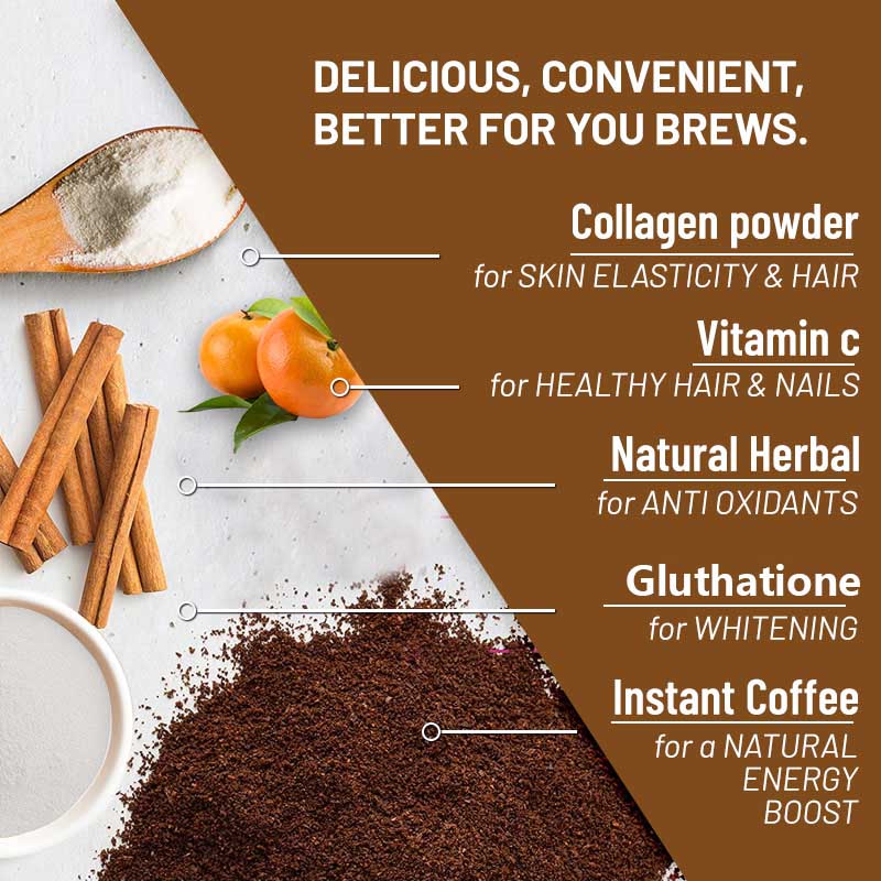 Collagen Coffee with Vitamin C and Biotin | Instant Coffee for Skin Beauty, Anti-Aging, Nails and Hair Care - Image 3