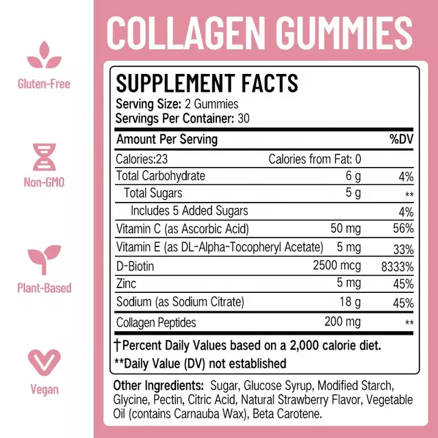 Collagen Gummies with Biotin and Vitamin C | Dietary Supplement for Skin, Hair, Bone, Joint and Nail Care - Image 16