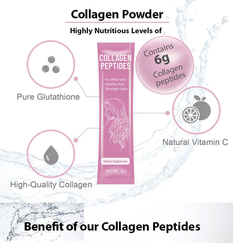 Collagen Peptides Powder: The Secret Formula to Youthful Skin, Luscious Hair, and Stronger Nails - Image 8