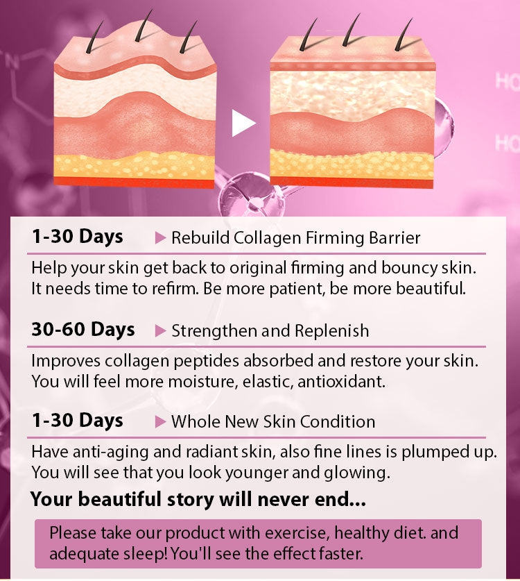 Collagen Peptides Powder: The Secret Formula to Youthful Skin, Luscious Hair, and Stronger Nails - Image 4