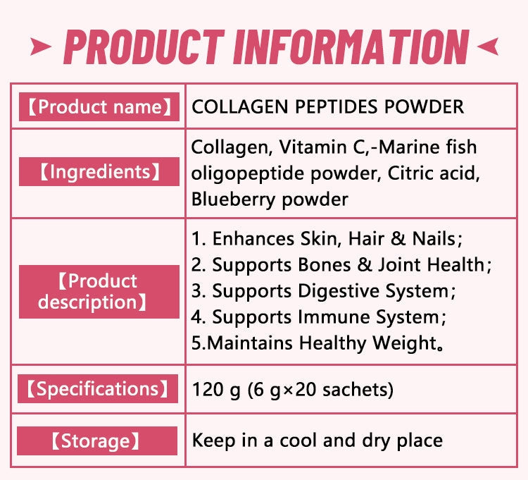 Collagen Peptides Powder: The Secret Formula to Youthful Skin, Luscious Hair, and Stronger Nails - Image 17