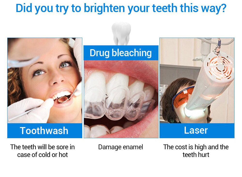 LANBENA Teeth Whitening Essence - Image 7