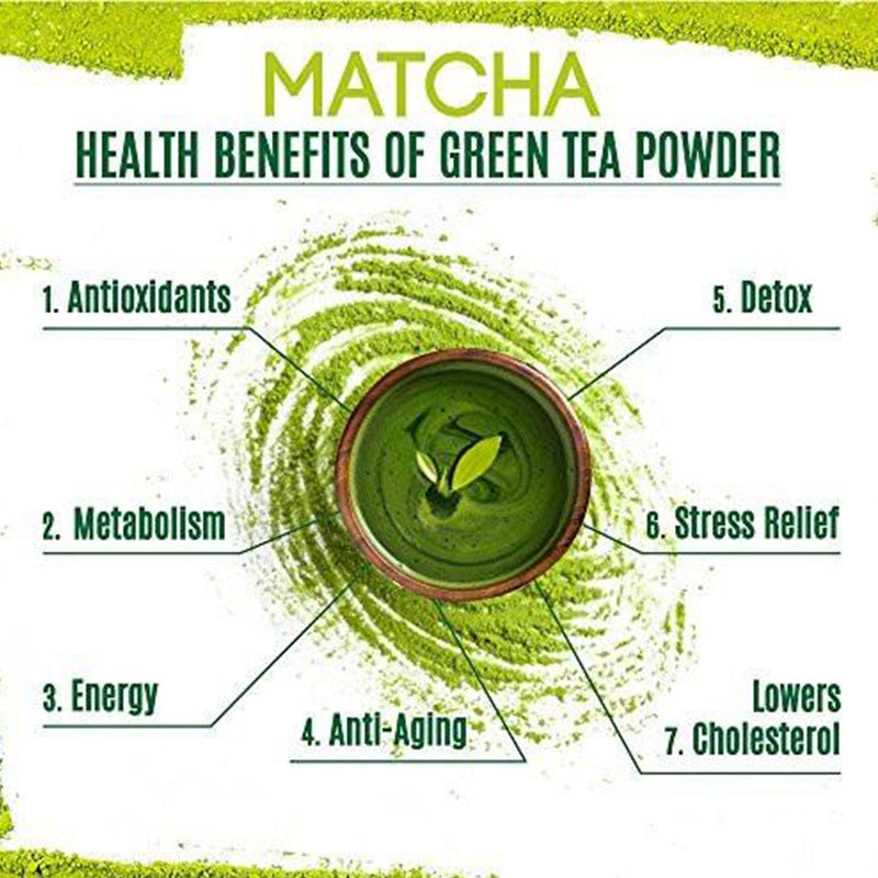 CHINAHERBS Organic Matcha Powder (100g) | Plant-based Super Food - Image 4