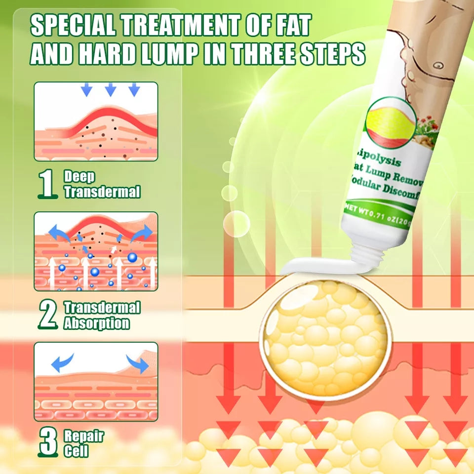 Lipoma Cream | Herbal Ointment for Skin Lump, Benign Lipoma and Tumor - Image 4