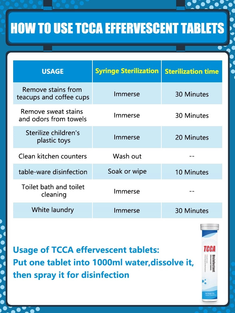 TCAA Disinfectant Effervescent Tablets | For Disinfection, Sterilization, and Bleaching - Image 12
