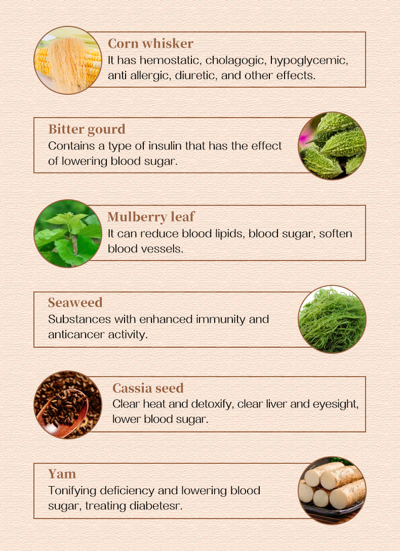 Bitter Gourd Tablet with Mulberry | Dietary Supplement for Pancreas, Cholesterol, Blood Pressure, and Blood Sugar - Image 5