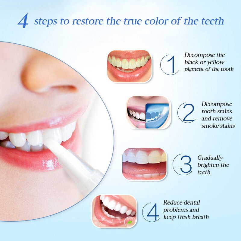 EFERO Teeth Whitening Pen | Tooth Whitening Gel - Image 9