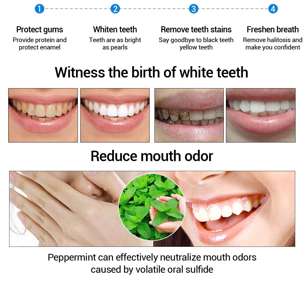 LANBENA Teeth Whitening Essence - Image 5