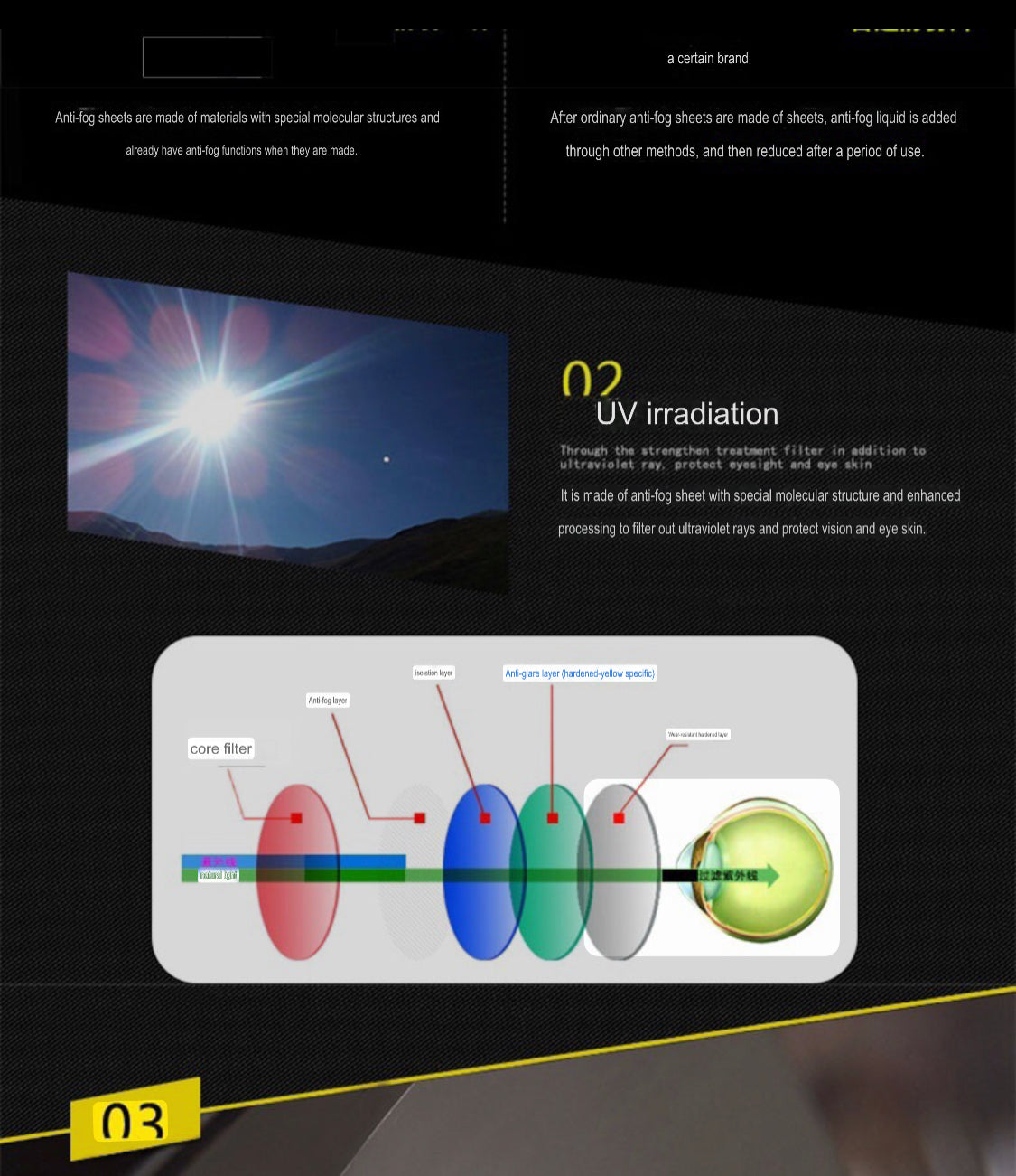 Anti-Fogging Film for Helmet - Image 4