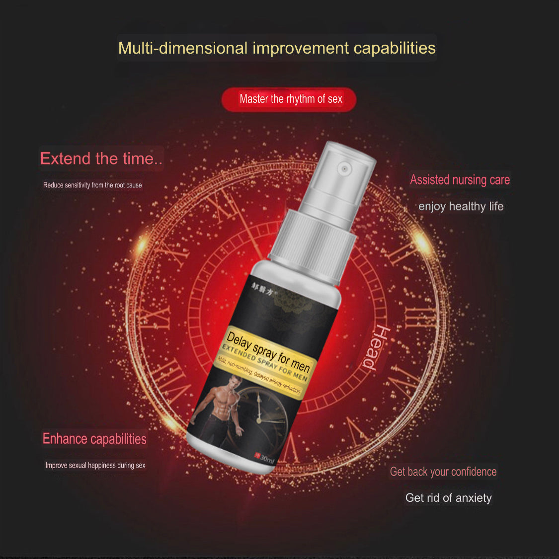 Extended Sex Delay Spray for Men (30ml) | Men’s Long-lasting Spray without Numbness - Image 2