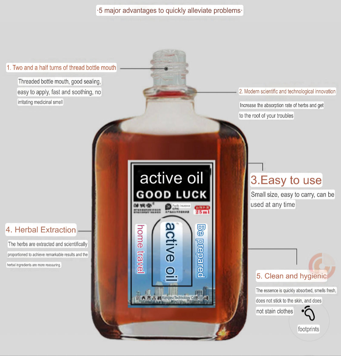GOOD LUCK Active Oil (25ml) | Topical Oil for Bruises, Injuries, Bone Pains, Muscle Soreness, Joint Stiffness, and Circulation - Image 5