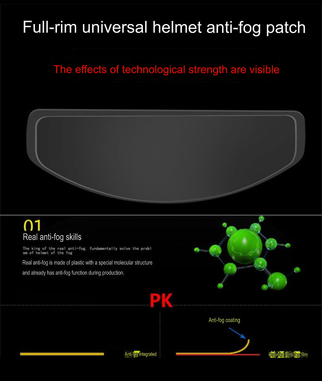 Anti-Fogging Film for Helmet - Image 5