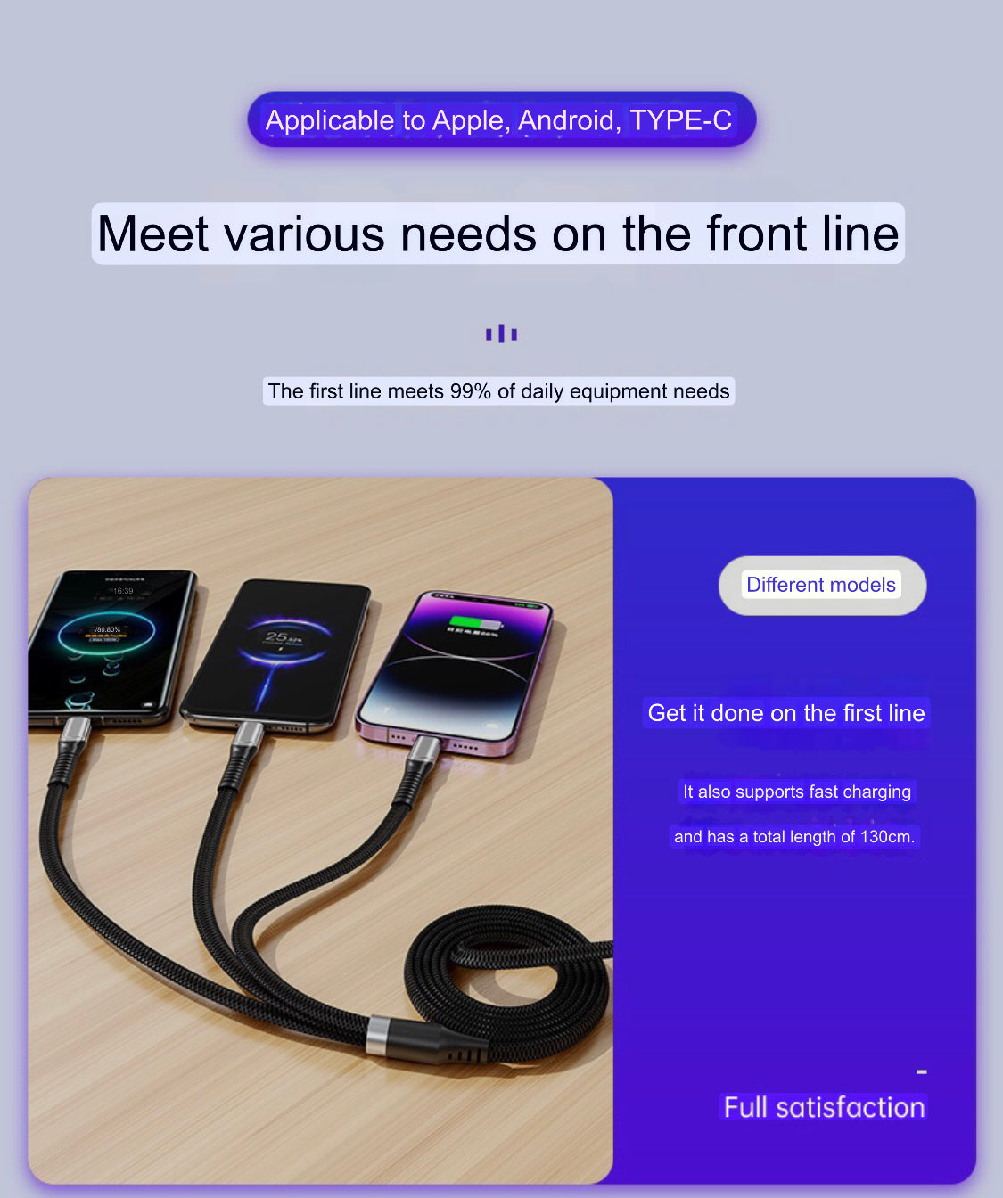 200W 3-in-1 Super Fast Charging Cable (1.8 and 2.0 meters) - Image 7
