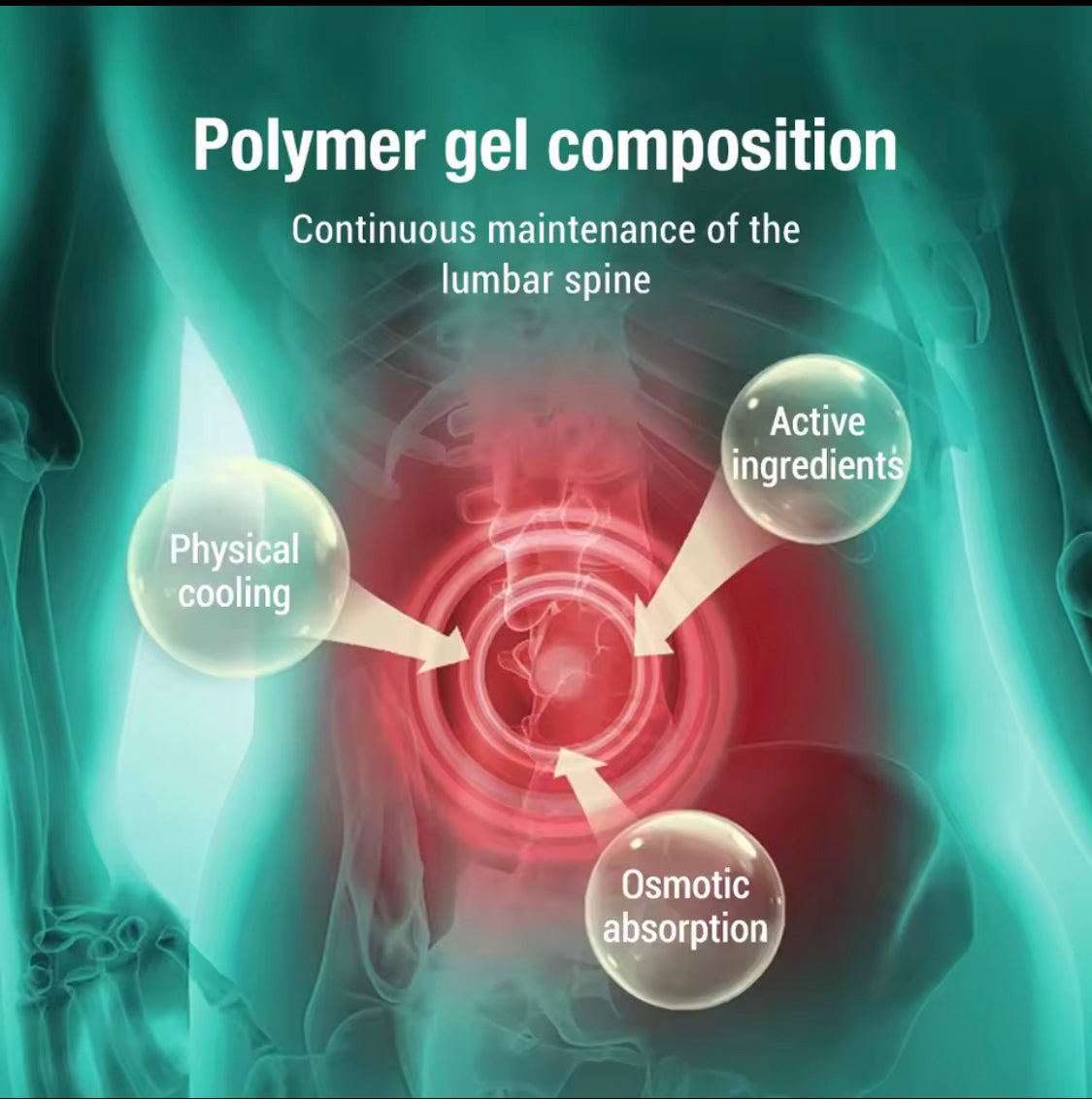 Lumbar Cold Compress Gel (20 grams) | Topical Gel for Lumbar Strain, Soreness, Numbness and Pain - Image 4