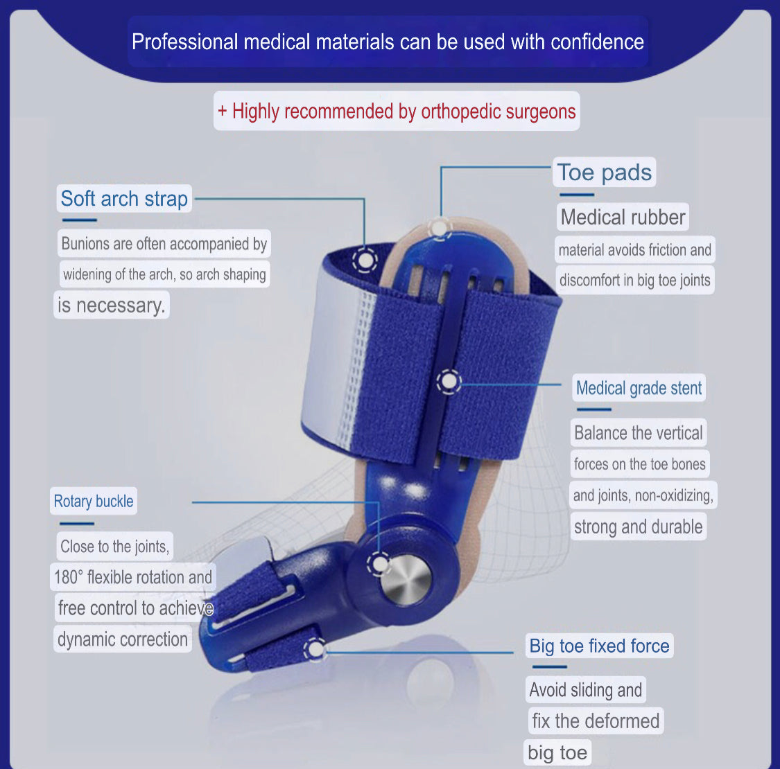 Bunion Corrector | Hallus Valgus Corrector | Orthopedic Bunion Splint - Image 10