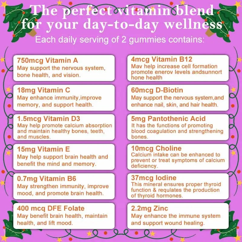 Kids Multivitamin Gummies (Grapes flavor) | Multivitamin Supplement for Children - Image 8