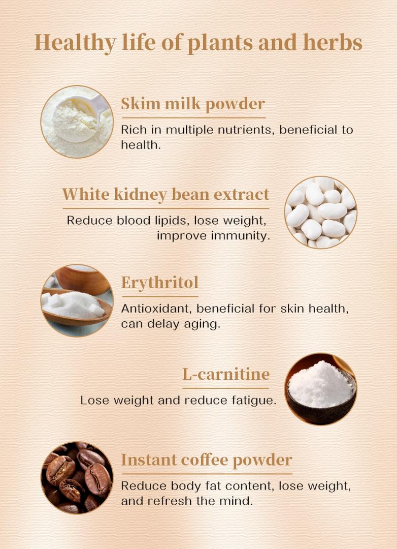 SALES PROMO: White Kidney Bean Tea with Skim Milk and L-Carnitine - Image 5