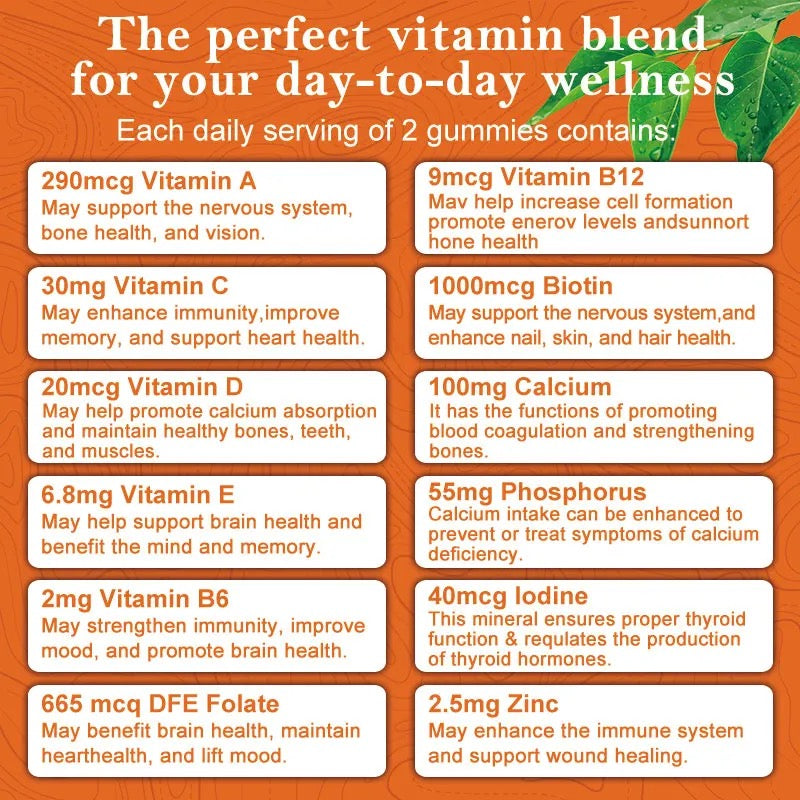 Multivitamin Gummies with Calcium and Zinc - Image 11
