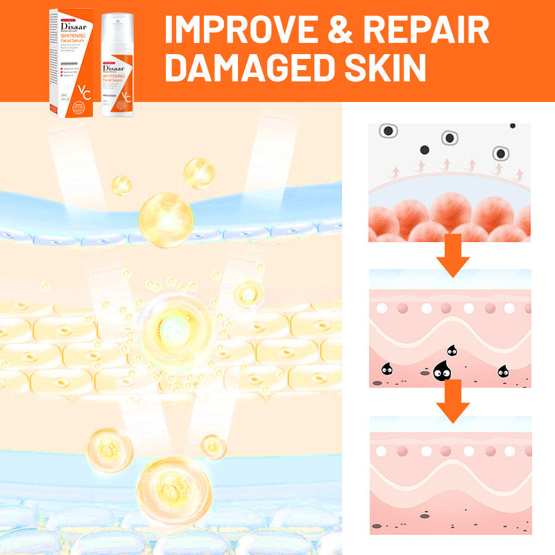 DISAAR Whitening Facial Serum with Vitamin C, Nicotinamide, and Hyaluronic Acid (50ml) - Image 4