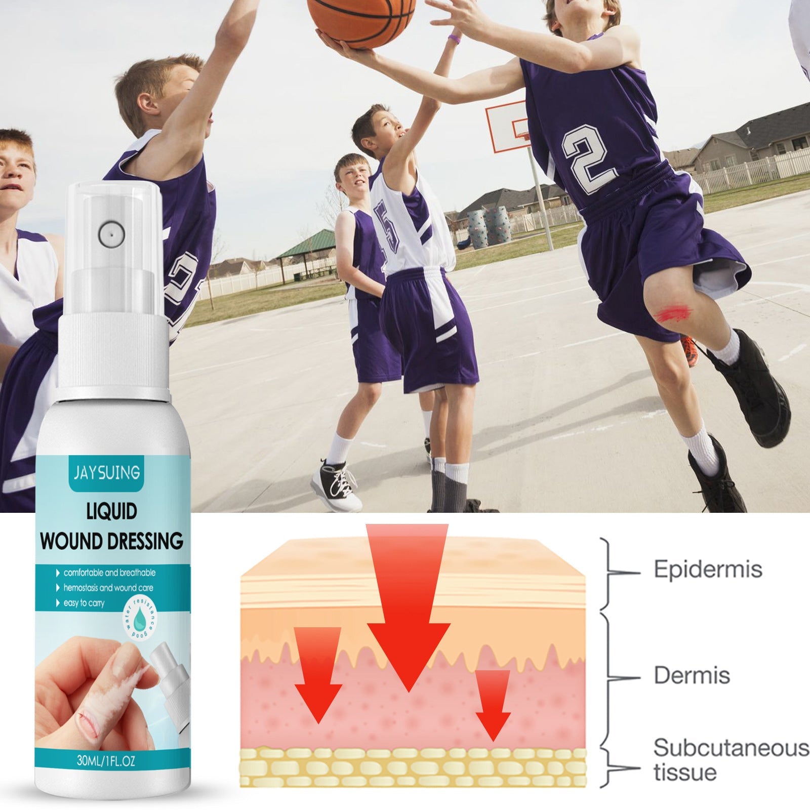 Liquid Wound Dressing | Liquid First Aid for Cuts and Wounds - Image 10