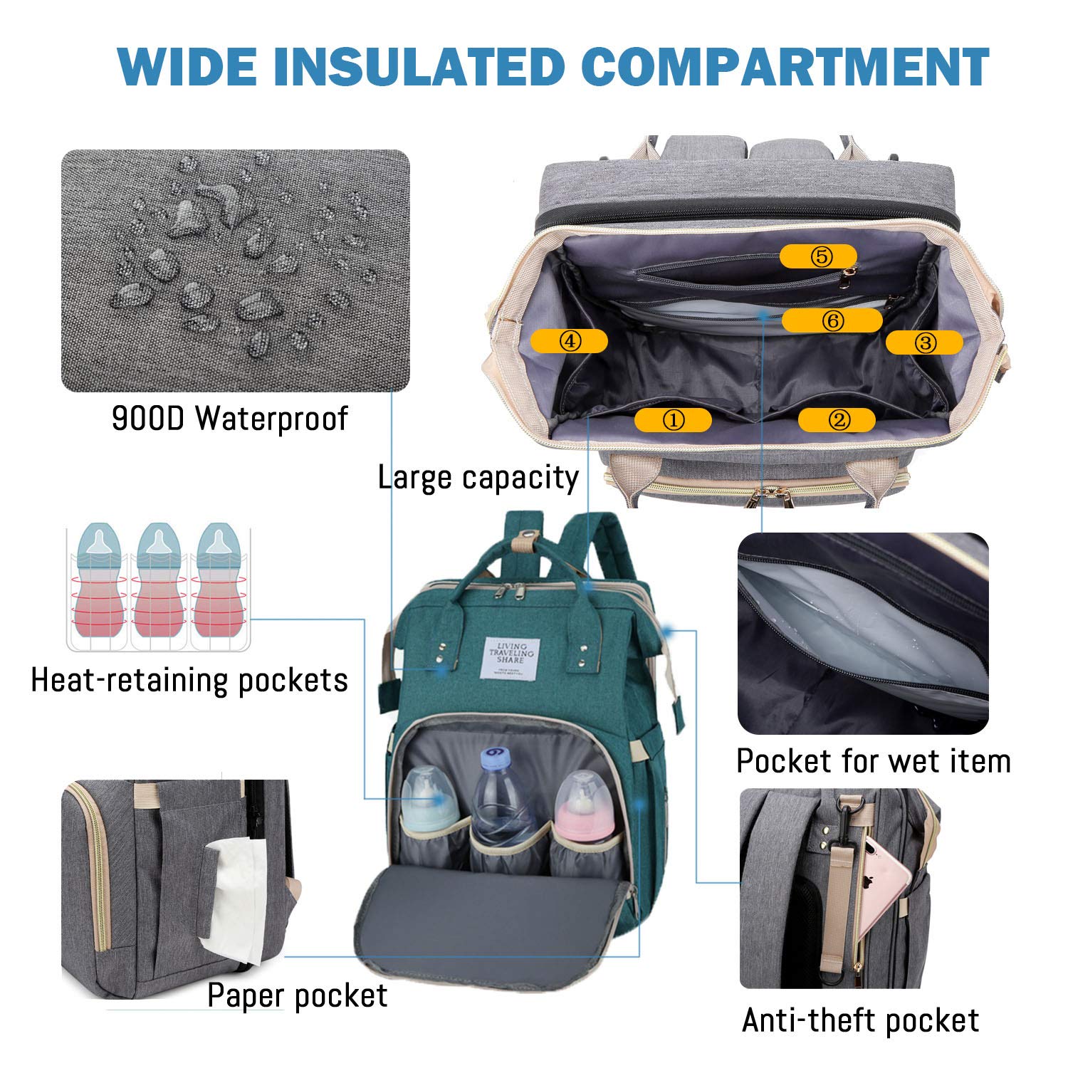 3-in-1 Convertible Diaper Bag Backpack with Crib, Changing Mat and Bottle Pockets | Mummy Bag with Built-in Foldable Bed - Image 3