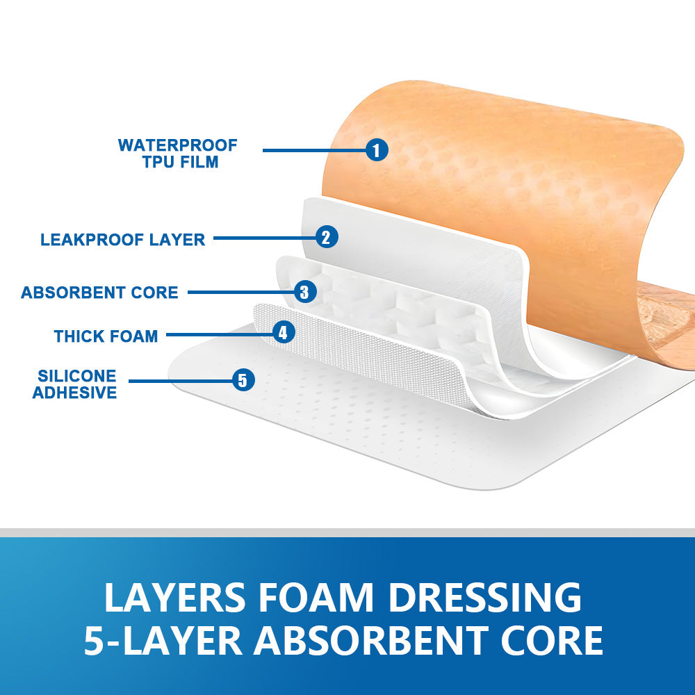 Silicone Gel Dressing (2 pieces/pack) | Waterproof and Breathable Band Aid for Wound Dressing - Image 12