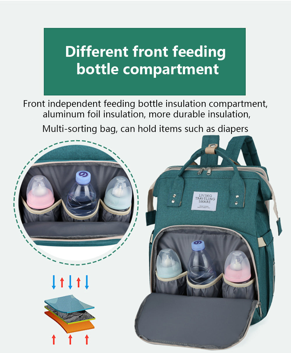 3-in-1 Convertible Diaper Bag Backpack with Crib, Changing Mat and Bottle Pockets | Mummy Bag with Built-in Foldable Bed - Image 5