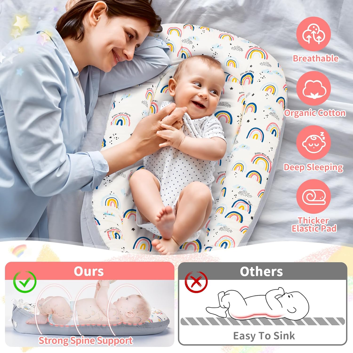 Portable Baby Nest Bed for Newborns (0-18 months old, 90*50cm size) | Travel-Friendly Baby Lounger and Co-Sleeper Bed - Image 5