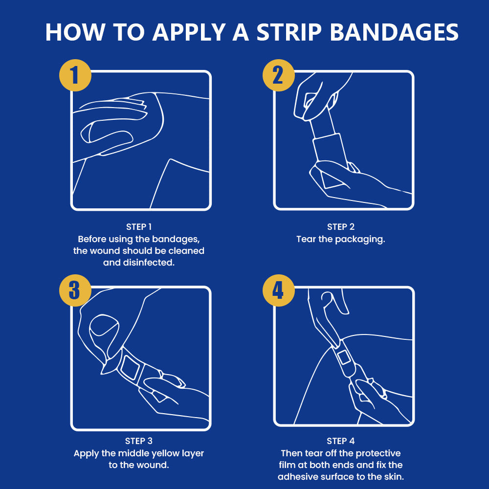 Wounds Bandage (50 strips) | Flexible, Breathable and Durable Antiseptic Plastic Strips - Image 18
