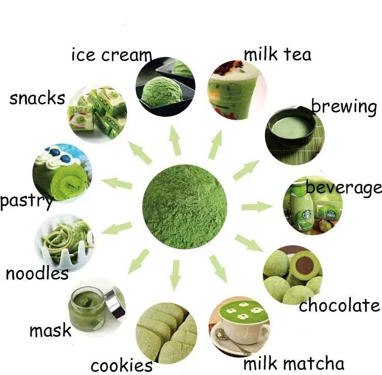 Organic Matcha Green Tea Powder | Herbal Tea for Anti-aging, Appetite Suppressant, Energy, and Skin Health - Image 2