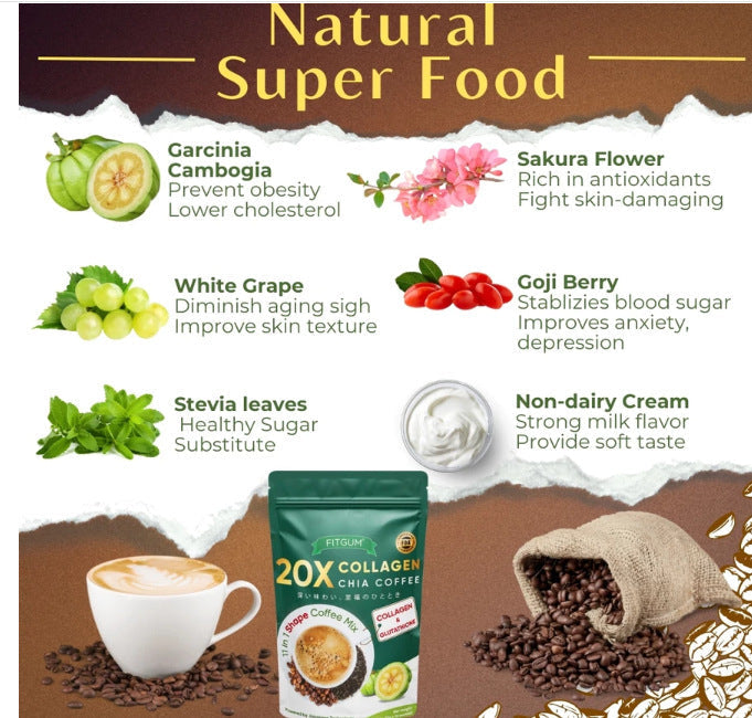 FITGUM 20X Collagen Chia Coffee Powder with Glutathione - Image 7