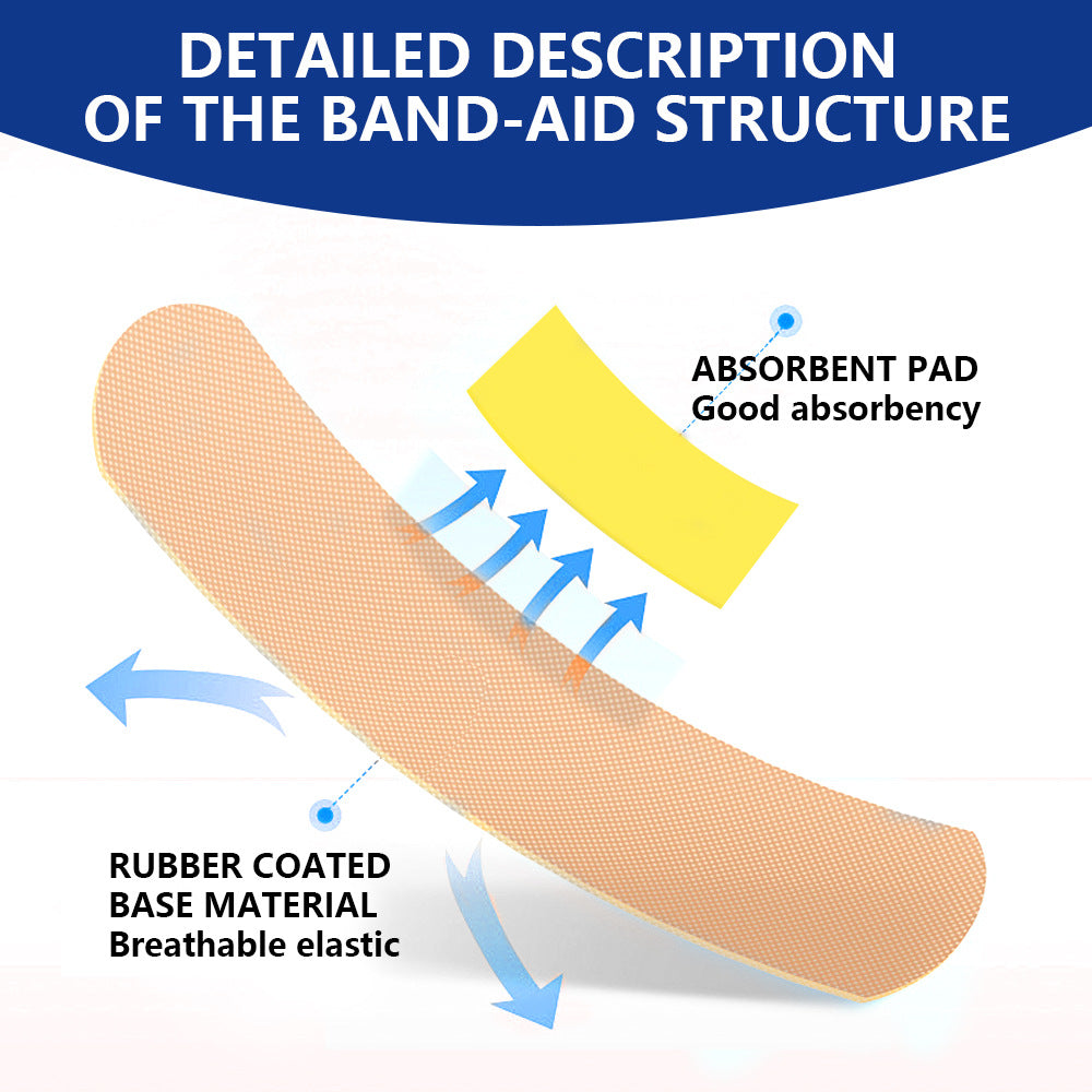 Wounds Bandage (50 strips) | Flexible, Breathable and Durable Antiseptic Plastic Strips - Image 3