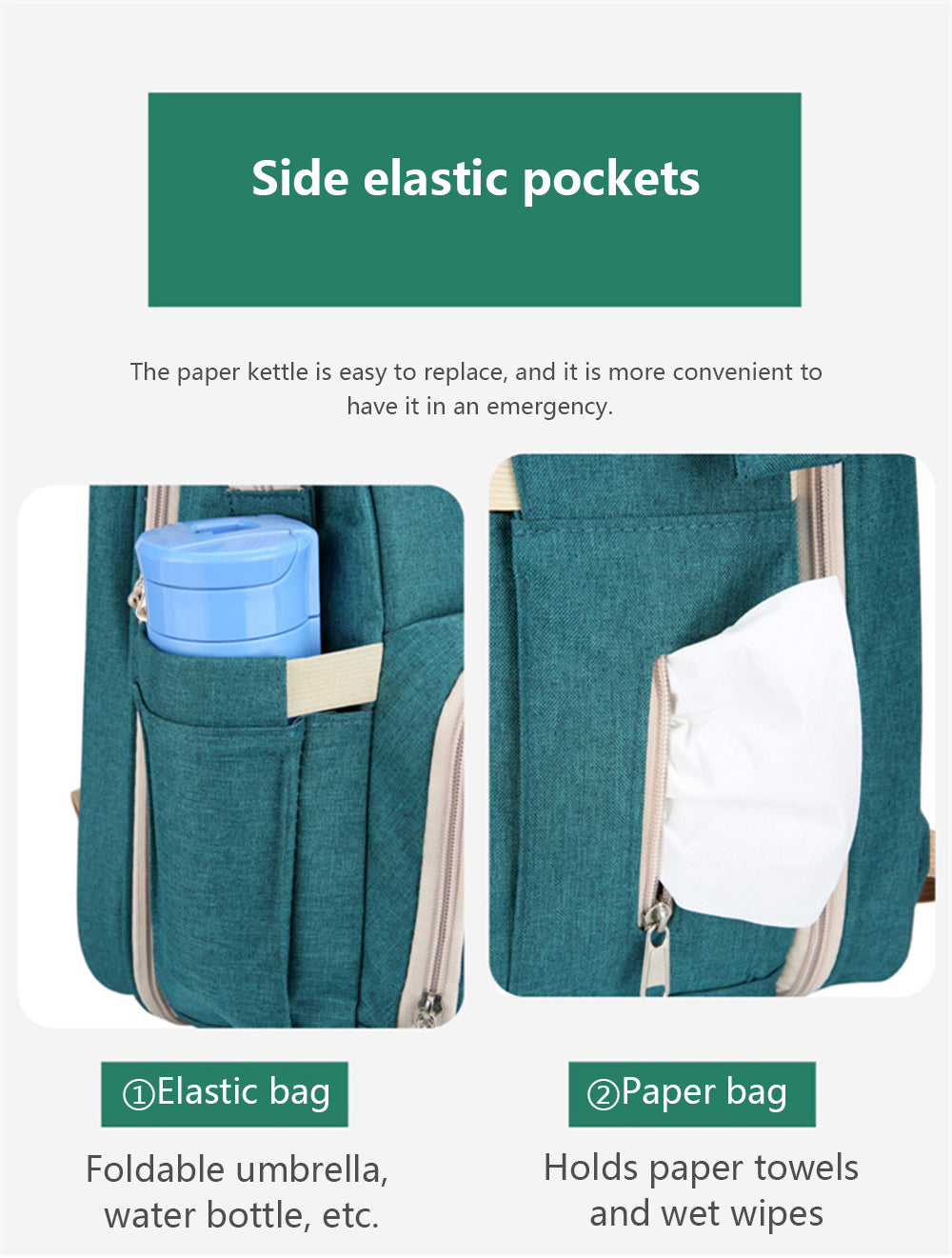 3-in-1 Convertible Diaper Bag Backpack with Crib, Changing Mat and Bottle Pockets | Mummy Bag with Built-in Foldable Bed - Image 8