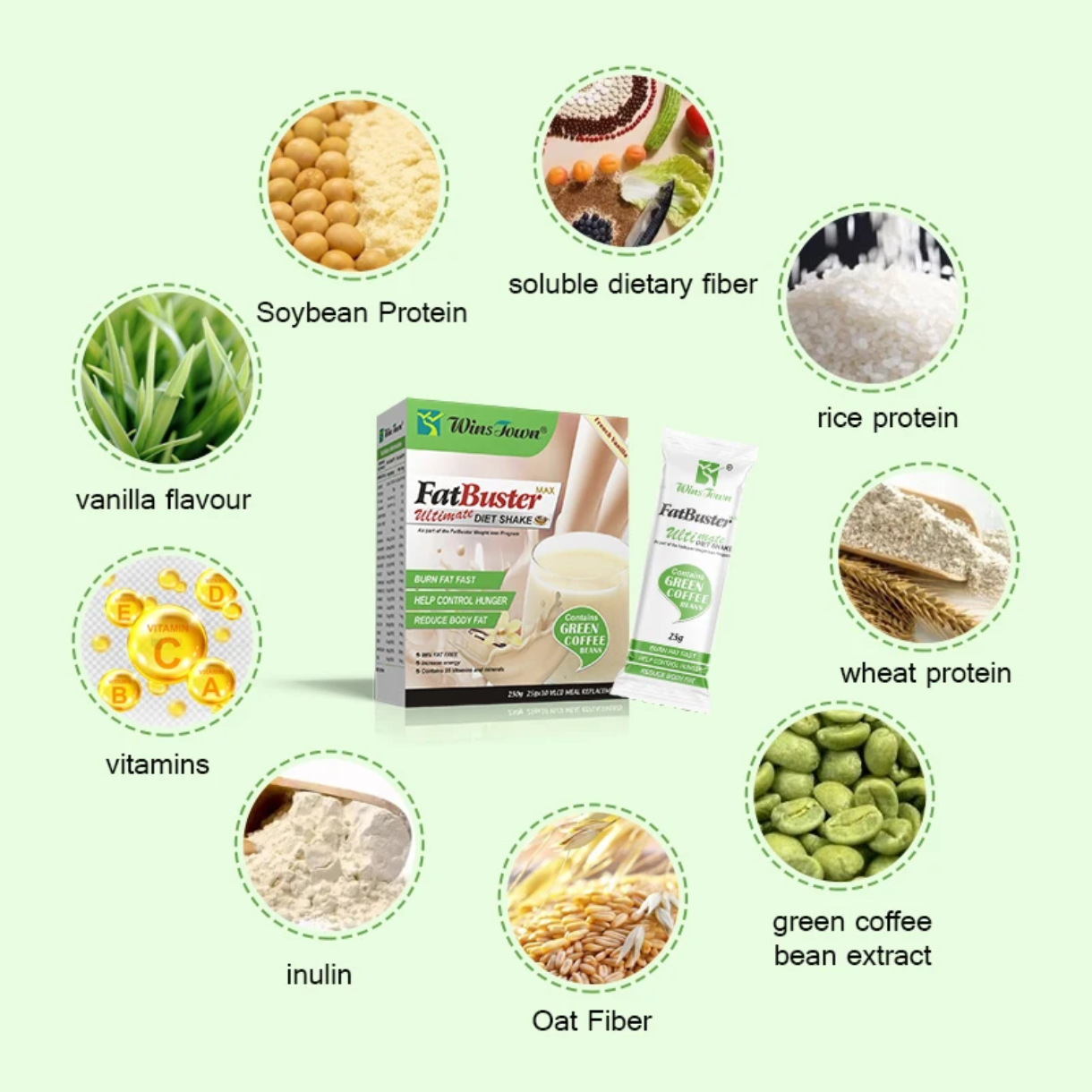 FatBuster Ultimate Diet Shake (Vanilla Flavour) | Meal Replacement and Weight Loss Shake - Image 6