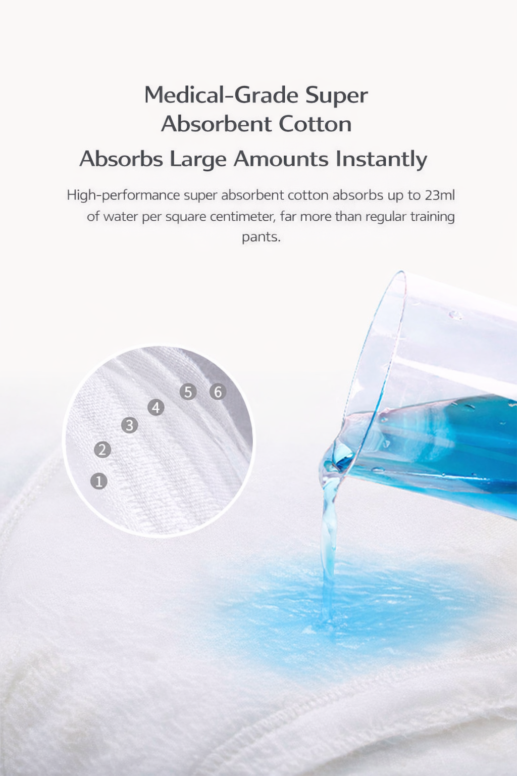 Leak-Proof Baby Potty Training Pants | Reusable Toddler Training Underwear - Image 9